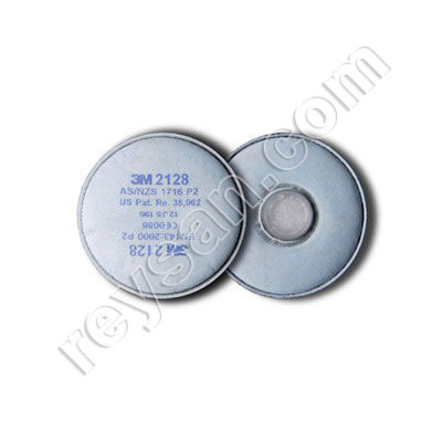 Particle Filters for Masks | Reysan