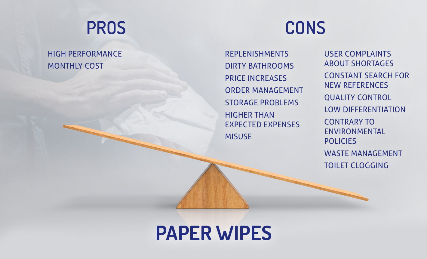 Pros and cons of paper towels