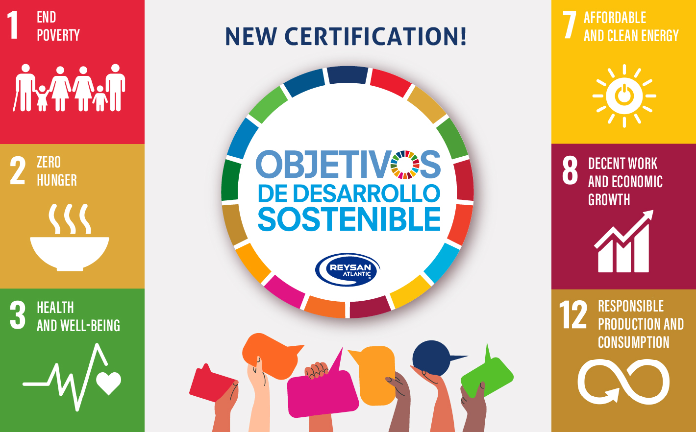 New Certification: Sustainable Development Goals (SDGs)