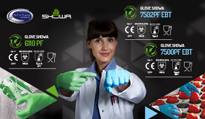 Disposable and biodegradable nitrile gloves