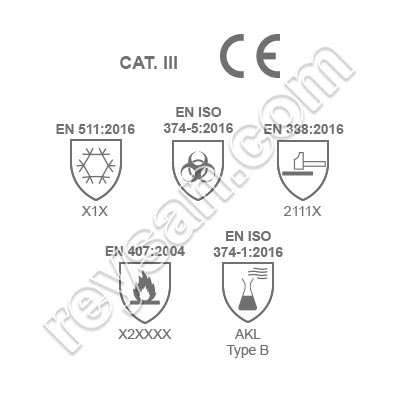 NEOPRENE GLOVE NEO5040