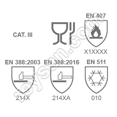 GLOVE ANSELL PROFOOD THERMASTAT 78110