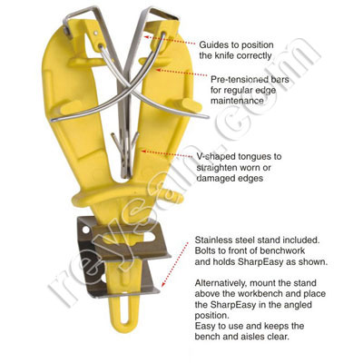 SHARPENER SHARP EASY BOBET