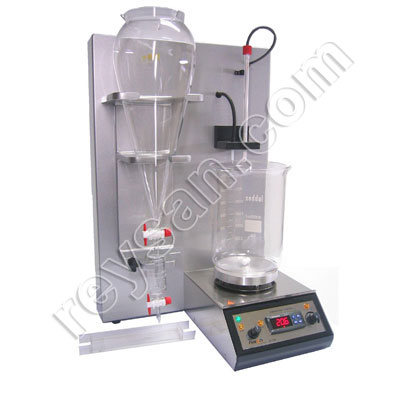 TRICHINA DIGEST COMPLET EQUIPMENT