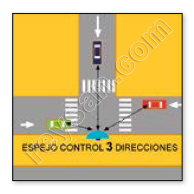 SURVEILLANCE MIRROR 180º