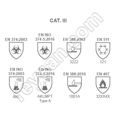 GLOVE ANSELL ALPHATEC 19024