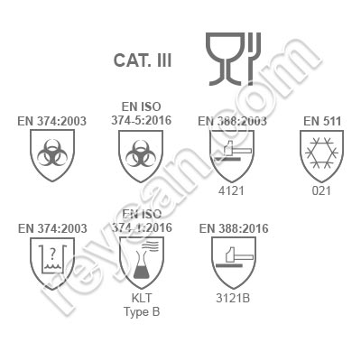GLOVE ANSELL ALPHATEC 23202 