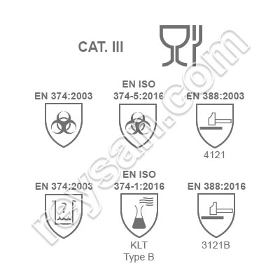 GLOVE ANSELL ALPHATEC 23201
