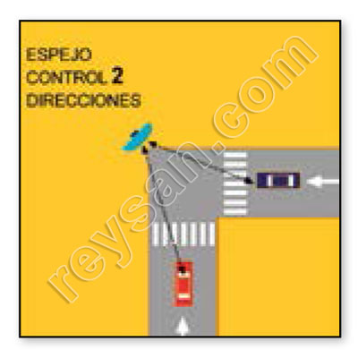 SURVEILLANCE MIRROR 90º