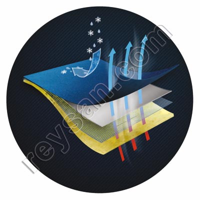 SHOWA TEMRES 282 GLOVE