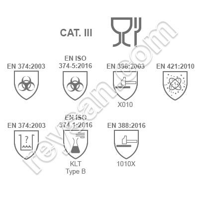 ANSELL GLOVE ALPHATEC 87-195