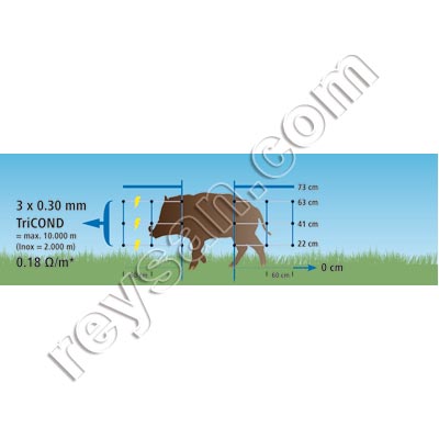 ELECTRIC MESH KIT REPELLER