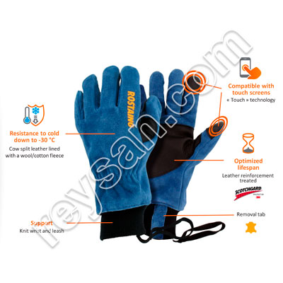 COLD GLOVE BLUE-ICE 