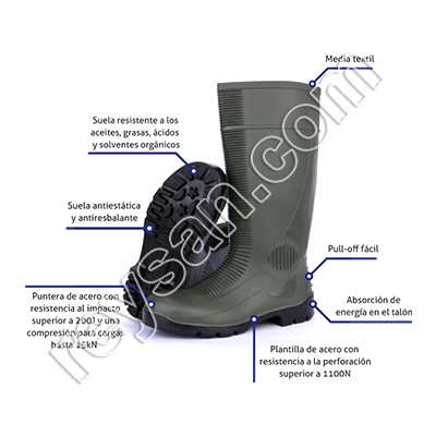 GREEN PVC BOOT S5 TOE CAP AND INSOLE